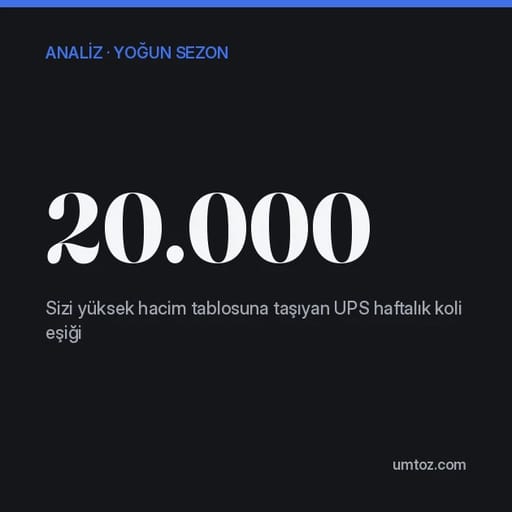 Koyu renkli kart: 2026 yoğun sezon ek ücretleri: 20.000 koli tuzağı ve üç taşıyıcı nasıl ayrışıyor