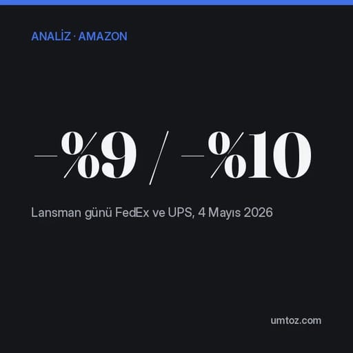 Koyu renkli kart: Amazon Supply Chain Services, dört ay sonra: tehdit yapısal, kanıt hâlâ zayıf