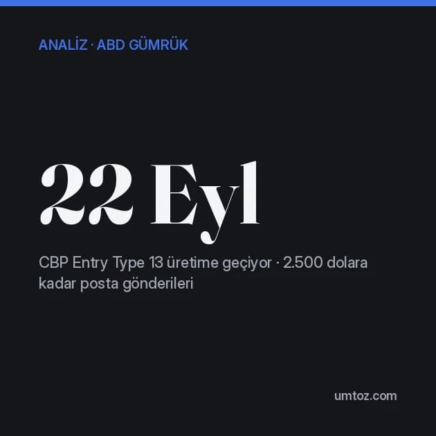 Koyu renkli kart: Entry Type 13 22 Eylül'de devreye giriyor. ABD'ye posta yoluyla gönderim için ne değişiyor