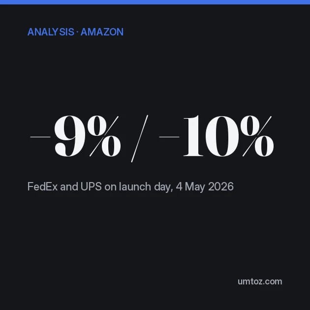 Dark card reading: Amazon Supply Chain Services, four months in: the threat is structural, the evidence is still thin