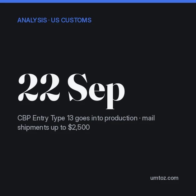 Dark card reading: Entry Type 13 goes live on 22 September. Here is what it changes for postal shipments into the US