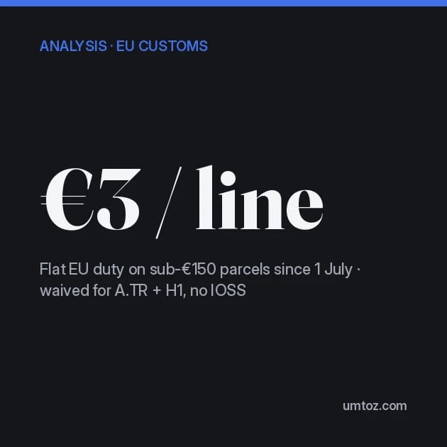 Dark card reading: Türkiye's exemption from the EU's €3 parcel duty has a catch: you give up IOSS